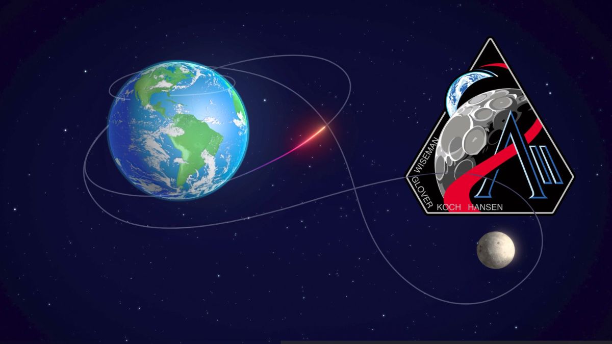 Source : Montage Numerama / NASA