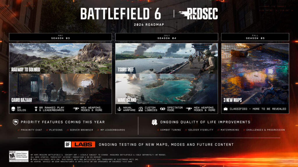La roadmap de Battlefield 6 en détail La roadmap de Battlefield 6 en détail