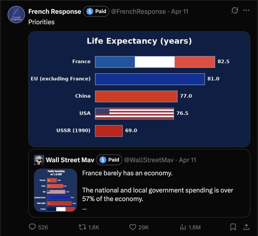 Source : X, @FrenchResponse Source : X, @FrenchResponse