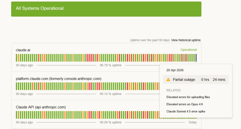 Source : Capture d'&eacute;cran