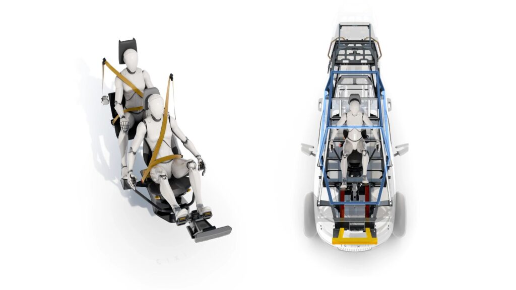 La s&eacute;curit&eacute; dans le Cixi Vigoz. // Source : Cixi