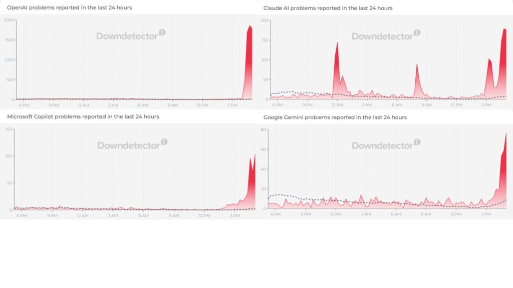 Source : Captures d'&eacute;cran