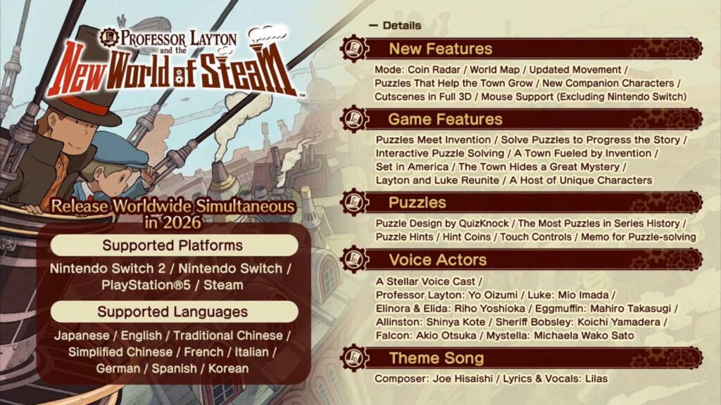 Professeur Layton et le Nouveau Monde à vapeur // Source : Level-5 Professeur Layton et le Nouveau Monde à vapeur // Source : Level-5