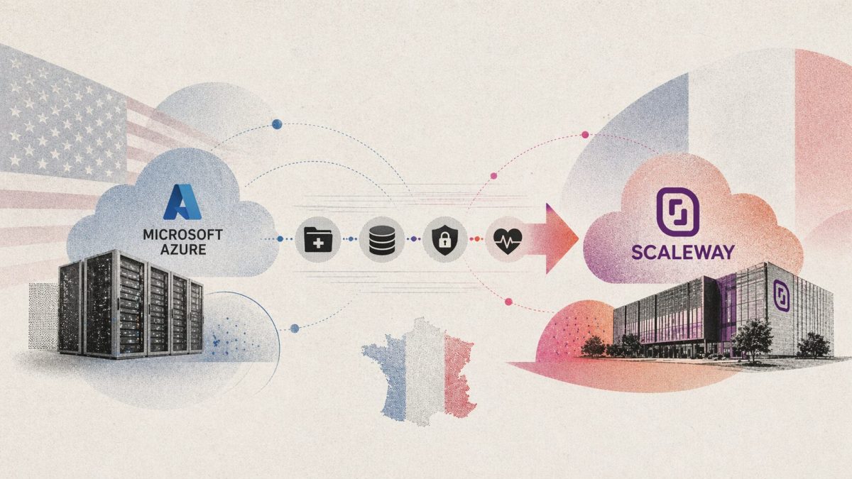 scaleway microsoft azure hdh