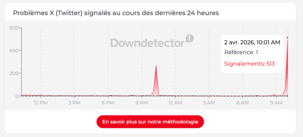 Screenshot 2026-04-02 at 10.17.42