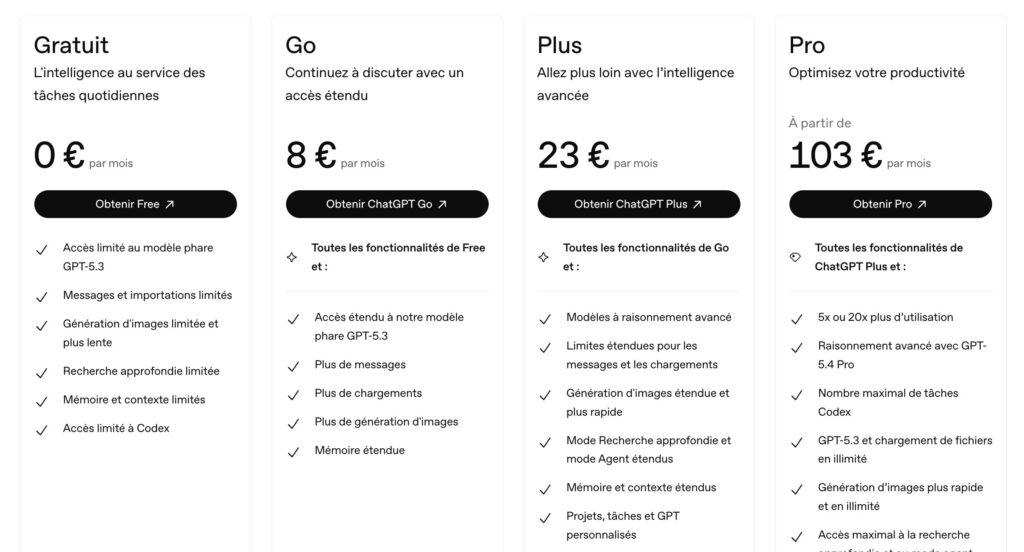 Les quatre tarifications de ChatGPT. Il y a aussi l'offre Pro &agrave; 229 euros par mois et les offres enterprise.