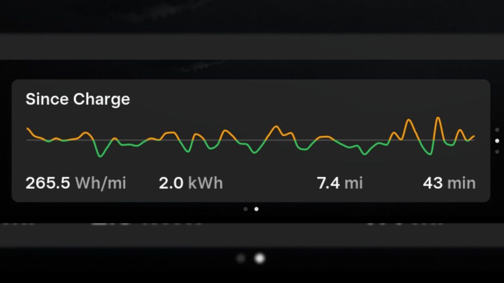 Des courbes de consommation d'&eacute;nergie ont &eacute;t&eacute; ajout&eacute;es dans les Tesla. // Source : Tesla