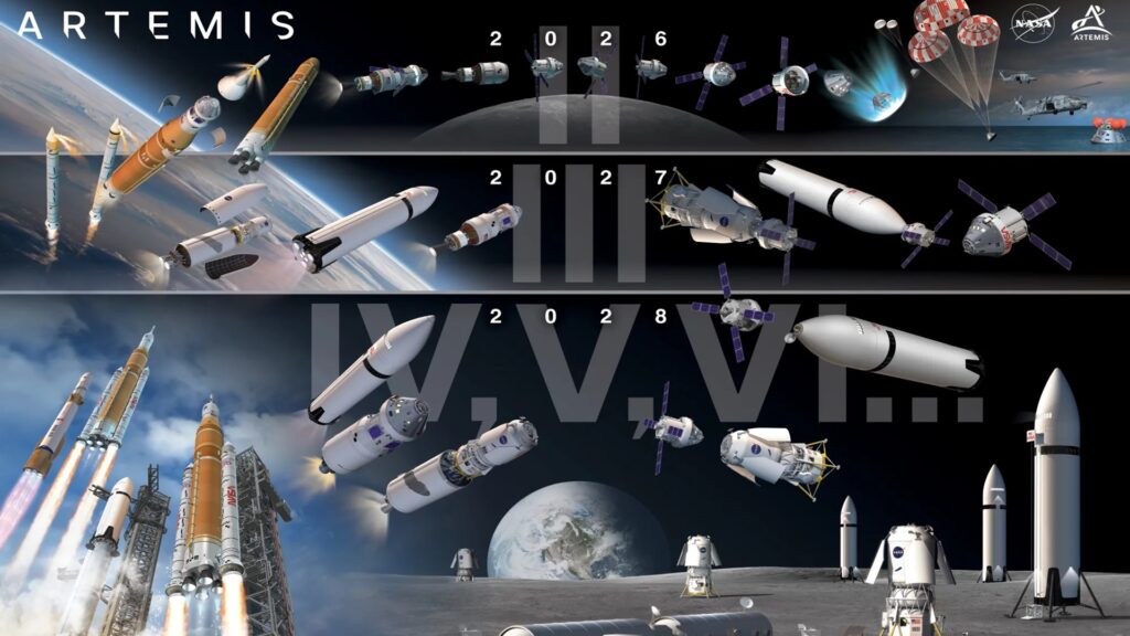 artemis-program-infographic artemis-program-infographic