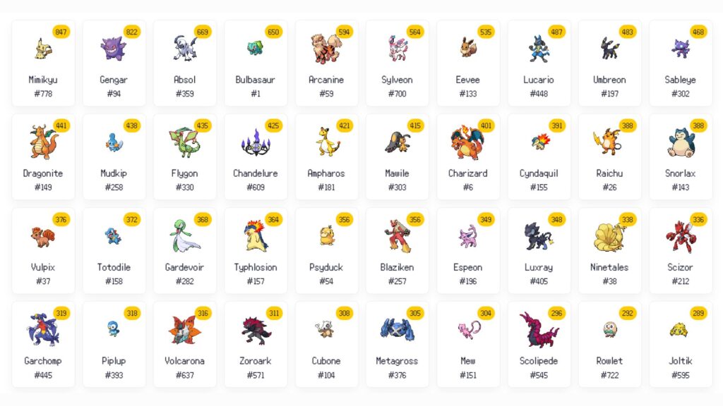 Le site favoritepokemon // Source : favoritepokemon Le site favoritepokemon // Source : favoritepokemon