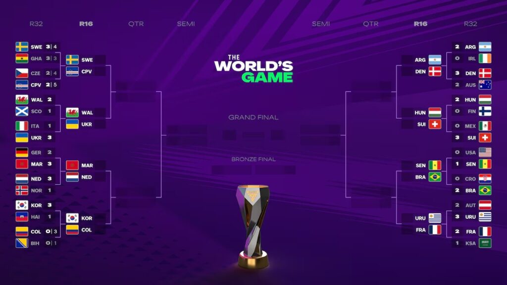 Le tournoi The World's Game.