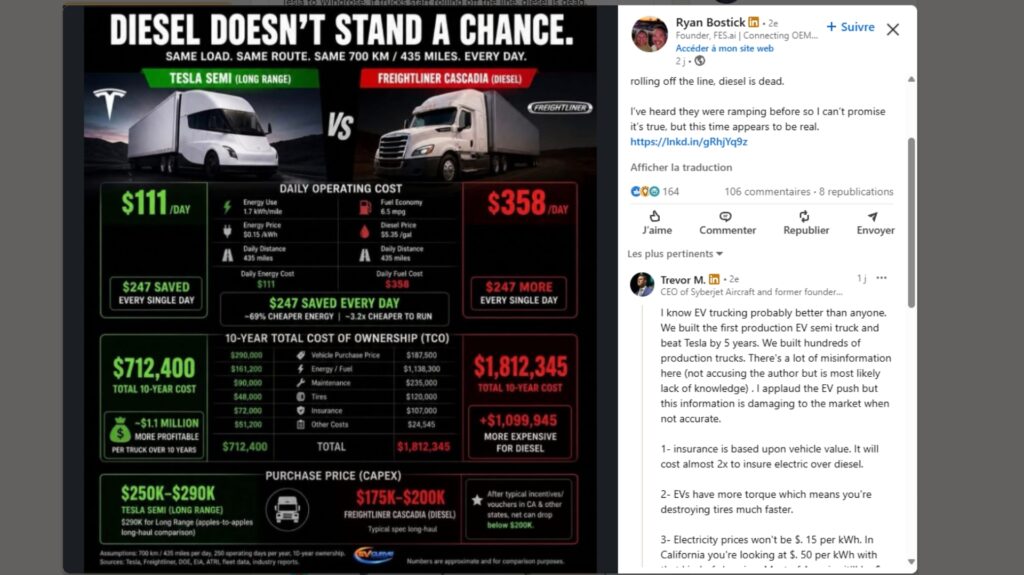 Infographie comparant le Tesla Semi &agrave; un camion diesel // Source : Linkedin 