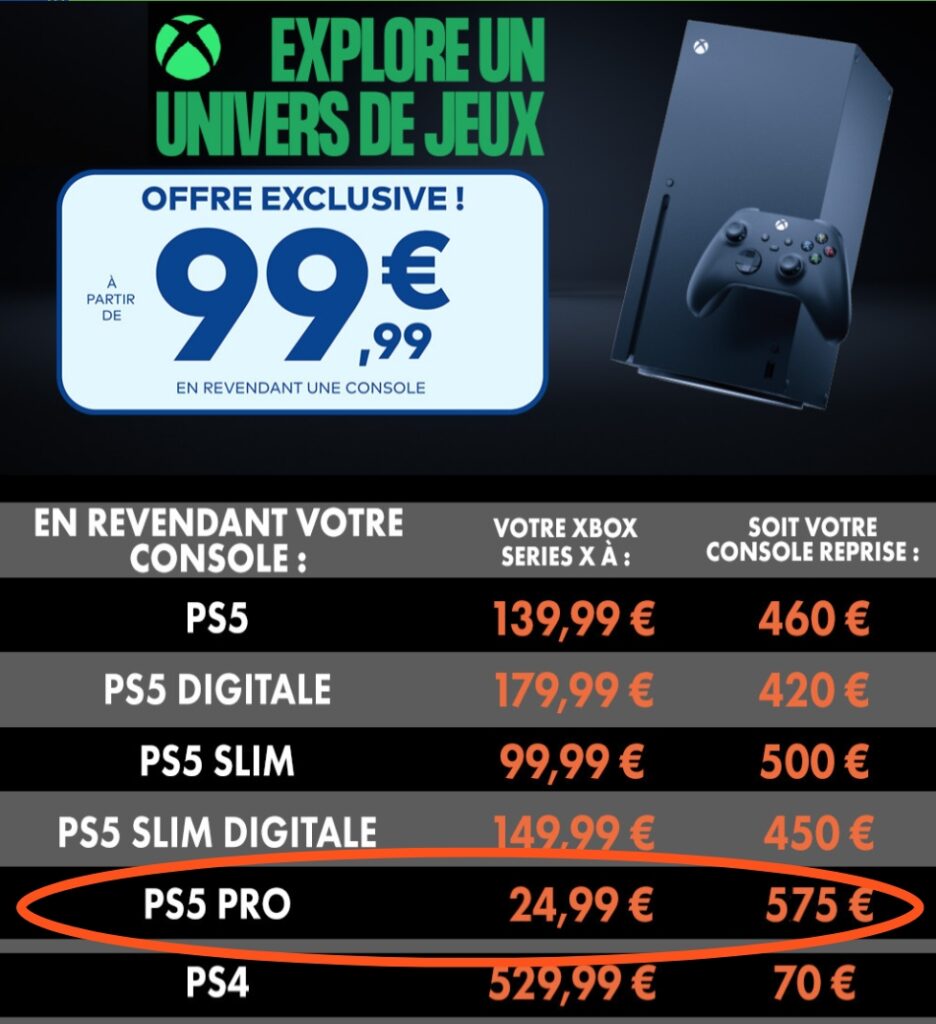 Vous pouvez échanger votre console à 899 € contre une console à 599 € mais cela vous coutera 24,99 € Vous pouvez échanger votre console à 899 € contre une console à 599 € mais cela vous coutera 24,99 €