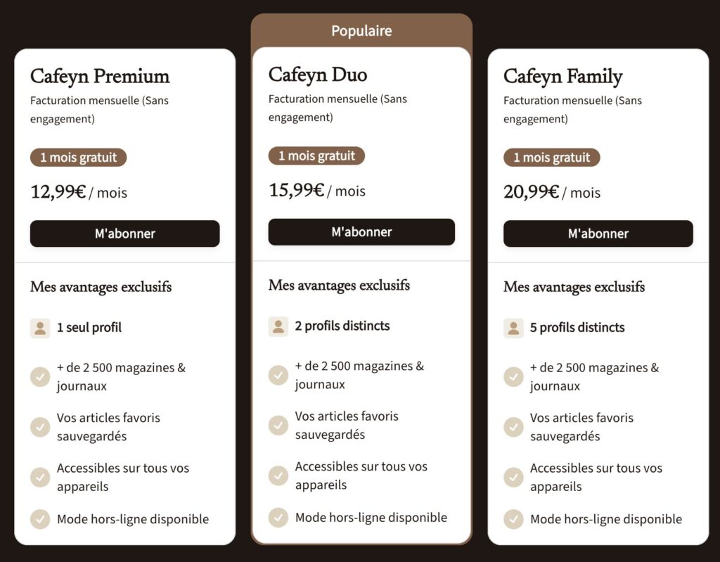 Les offres Cafeyn hors partenariat (avec Free par exemple).