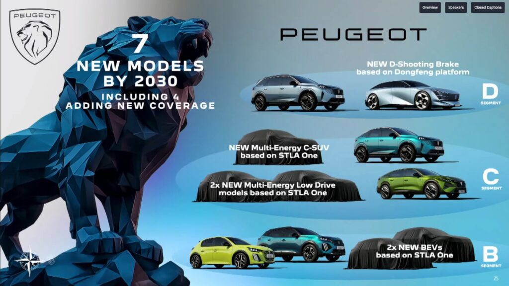 7 nouveaut&eacute;s pour Peugeot // Source : Capture live Stellantis