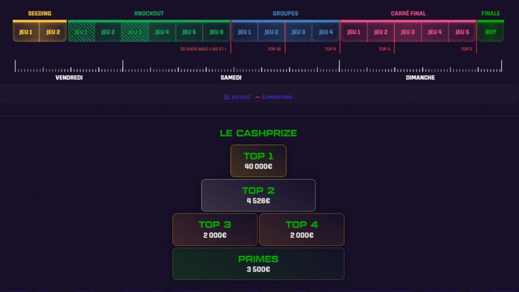 Le planning de la ZLAN 2026 // Source : ZLAN