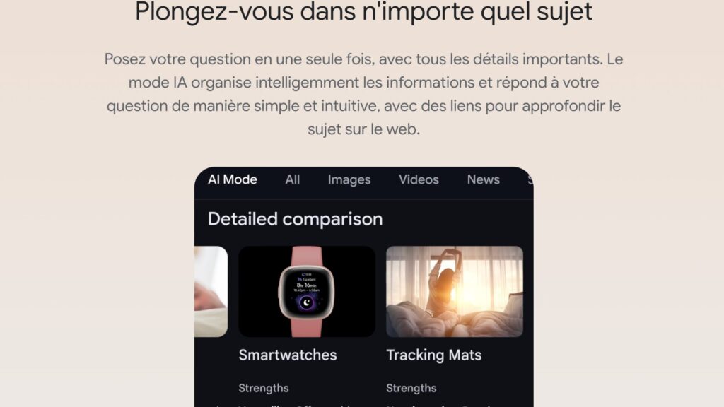 Le Mode IA // Source : Google 