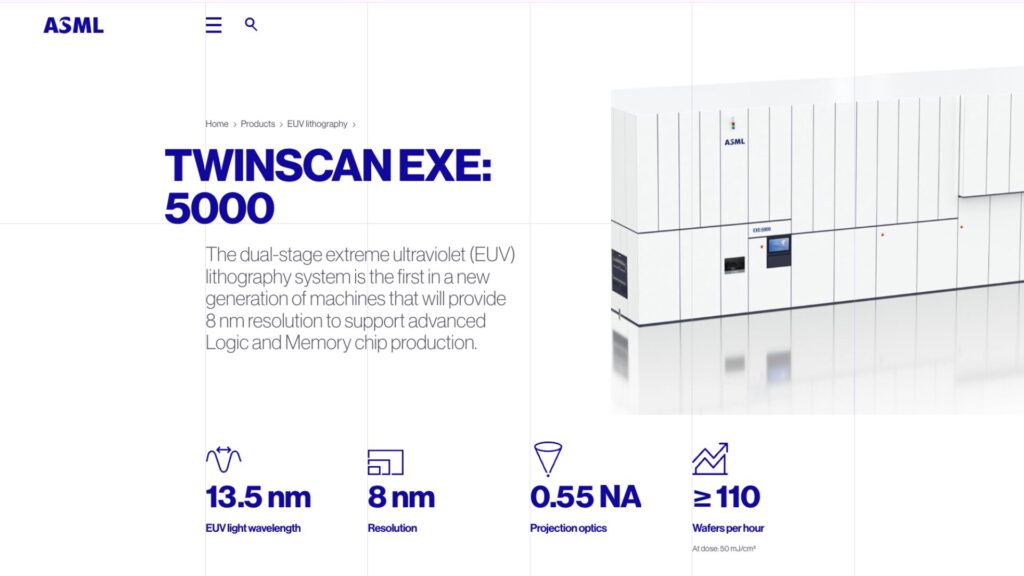 Le système de lithographie ultraviolette extrême (EUV) à deux étages. // Source : ASML Le système de lithographie ultraviolette extrême (EUV) à deux étages. // Source : ASML