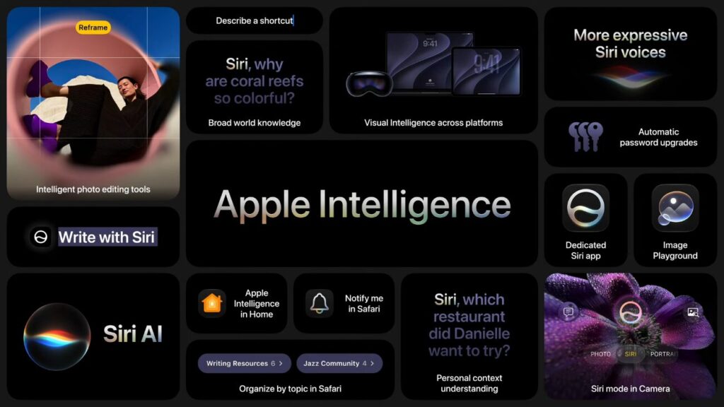 Source : Apple Source : Apple
