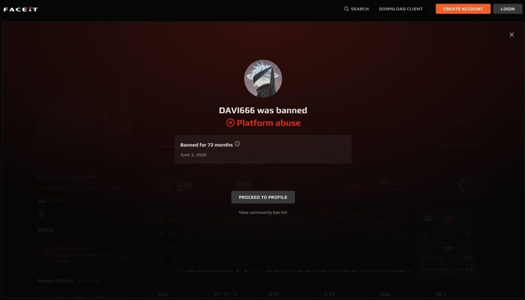 Le compte du jeune joueur est d&eacute;sormais banni sur Faceit