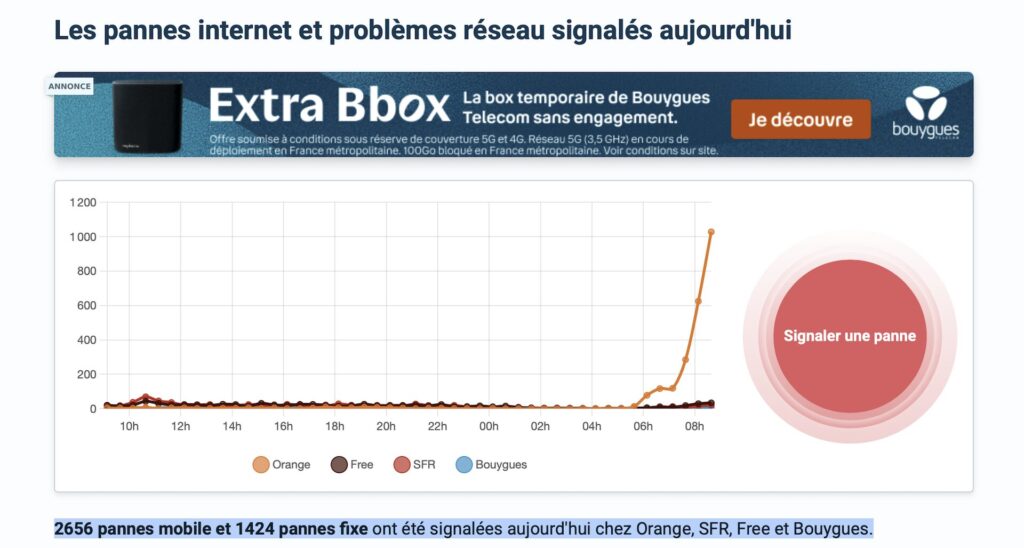 Orange rencontre des perturbations ce lundi 29 juin 2026 // Source : Capture d'écran