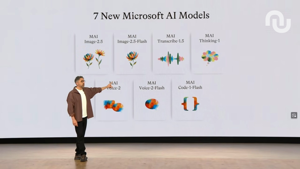 Source : Microsoft Source : Microsoft