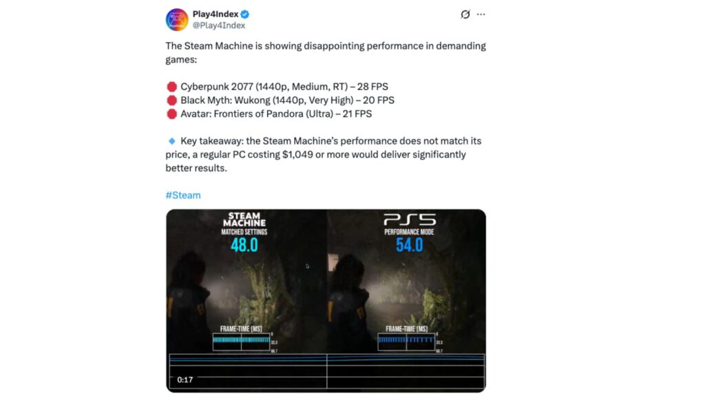 Les performances de la Steam Machine ont déçu sur de gros jeux.  // Source : @Play4Index sur X