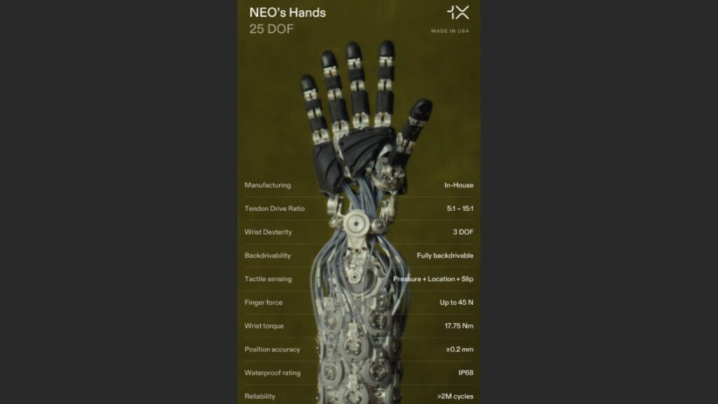 Les nouvelles mains de NEO disposent de 25 degrés de liberté : // Source : X1 Les nouvelles mains de NEO disposent de 25 degrés de liberté : // Source : X1