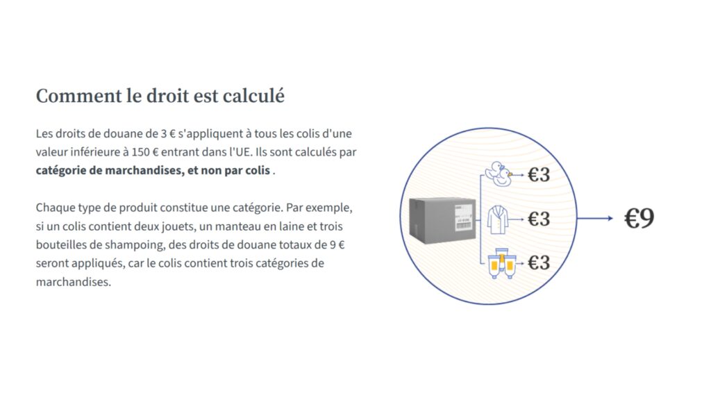 Comment sont taxés les petits colis provenant de l’extérieur de l’Union européenne ? Comment sont taxés les petits colis provenant de l’extérieur de l’Union européenne ?