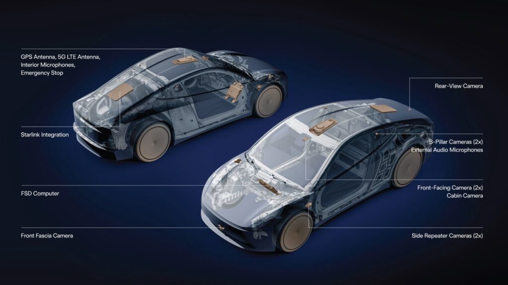 Schema d'intégration de l'antenne Starlink dans le Cybercab // Source : Tesla Schema d'intégration de l'antenne Starlink dans le Cybercab // Source : Tesla