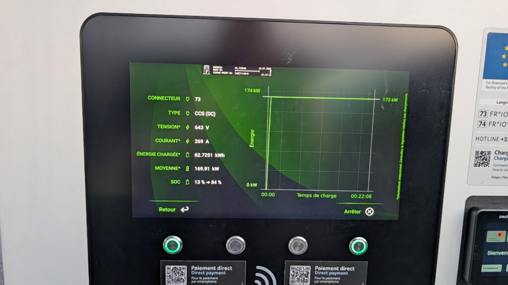 Courbe de charge Xpeng G6 sur Ionity // Source : Raphaelle Baut pour Numerama