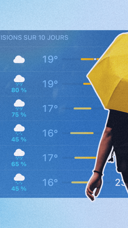Que signifie vraiment le pourcentage de pluie affiché par les applications météo ? // Source : Numerama