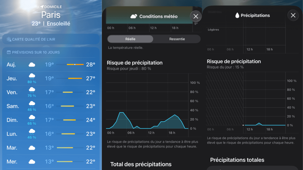 Le risque de précipitations dans l'app Météo d'Apple. // Source : Numerama Le risque de précipitations dans l'app Météo d'Apple. // Source : Numerama