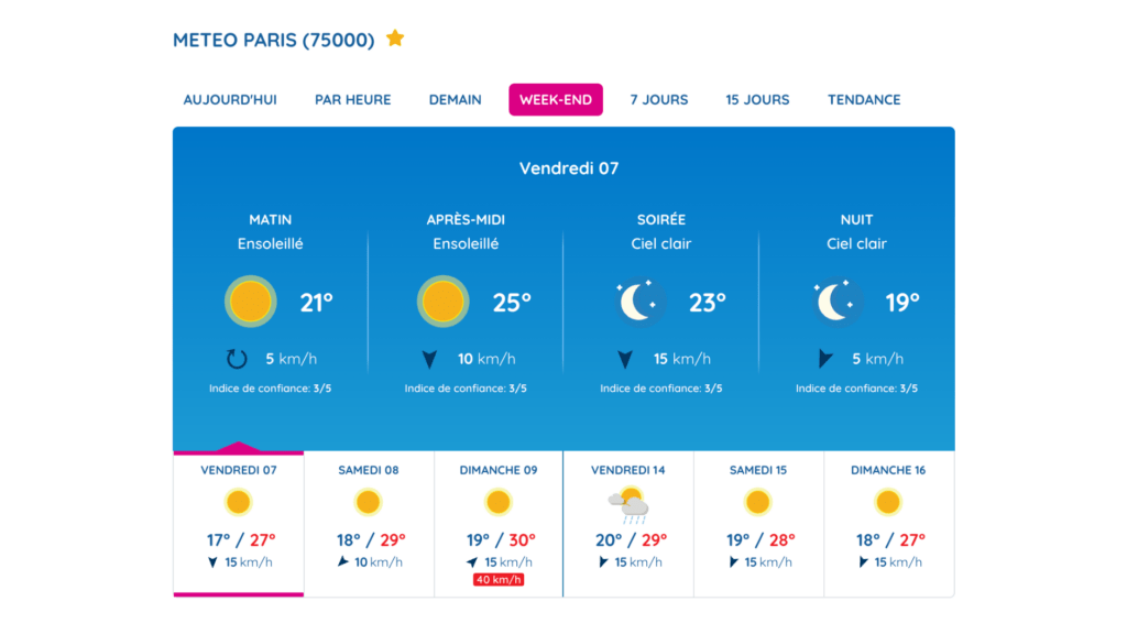 Plusieurs villes de France devraient avoir un ciel dégagé lors du week-end. // Source : Météo France Plusieurs villes de France devraient avoir un ciel dégagé lors du week-end. // Source : Météo France