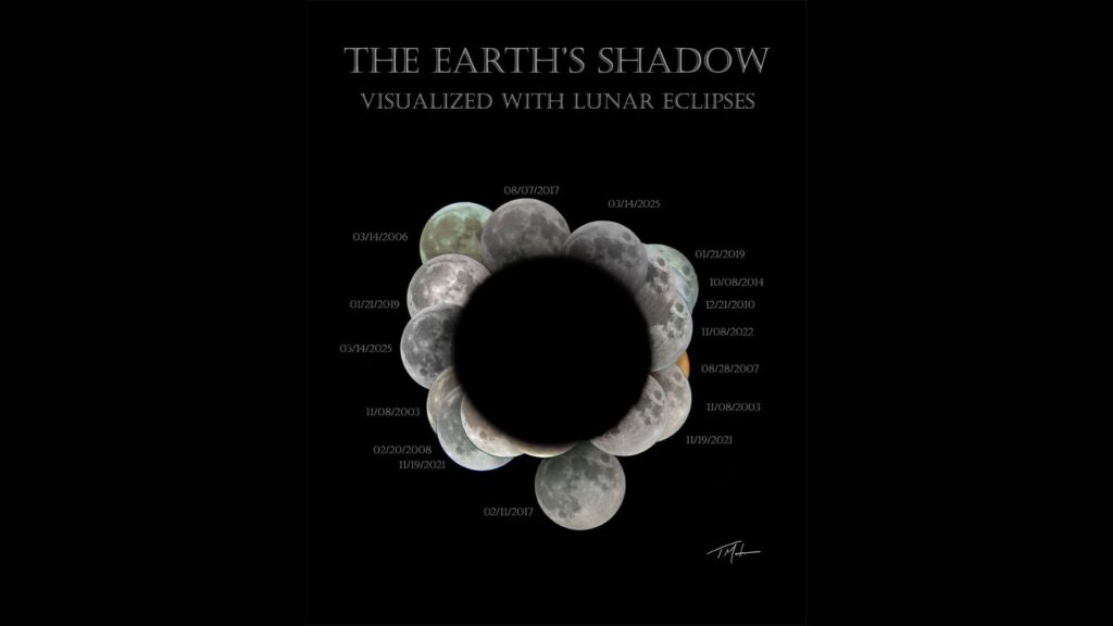 L'ombre de la Terre reconstituée à l'aide de photos d'éclipses de Lune. // Source : Apod, Tim Martin L'ombre de la Terre reconstituée à l'aide de photos d'éclipses de Lune. // Source : Apod, Tim Martin