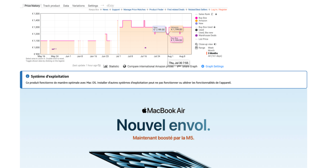 Le MacBook Air M5 était à 1 199 € le 30 juillet dernier Le MacBook Air M5 était à 1 199 € le 30 juillet dernier