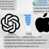 Apple vs OpenAI // Source : montage Numerama