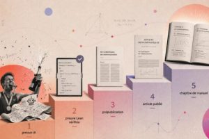 Source : Numerama avec ChatGPT Source : Numerama avec ChatGPT