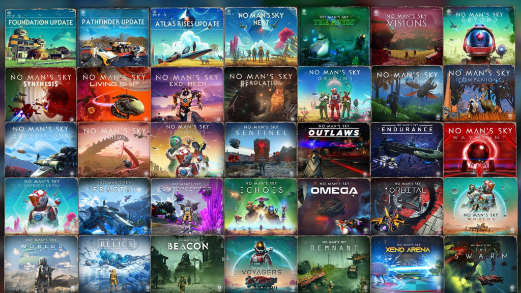 Les mises à jour de No Man's Sky // Source : Hello Games