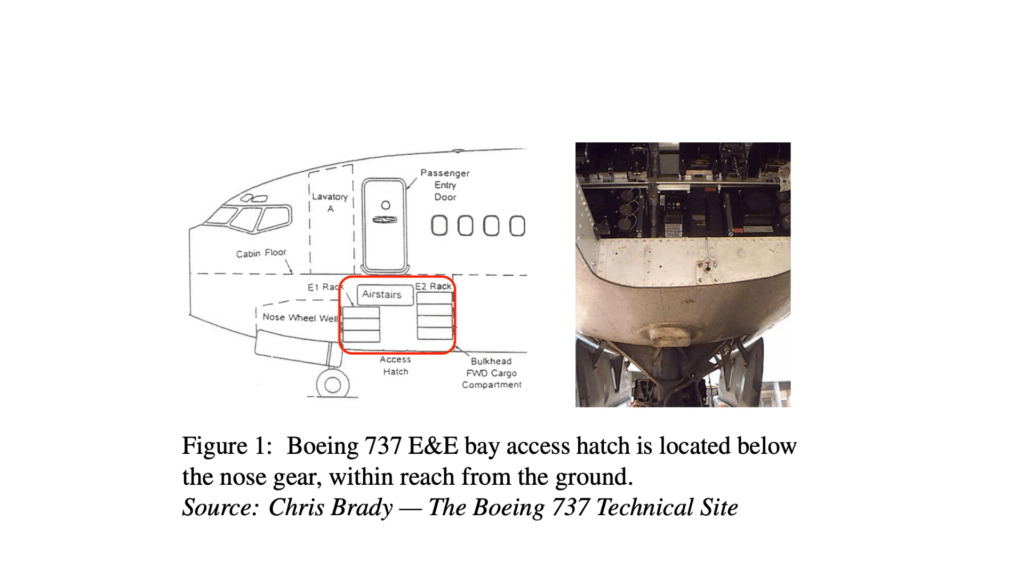 L’opération exigerait d’abord d’accéder à la baie électronique et équipements — appelée baie E&E — située sous le nez de l’appareil. // Source : Chris Brady - The Boeing 737 Technical Site L’opération exigerait d’abord d’accéder à la baie électronique et équipements — appelée baie E&E — située sous le nez de l’appareil. // Source : Chris Brady - The Boeing 737 Technical Site