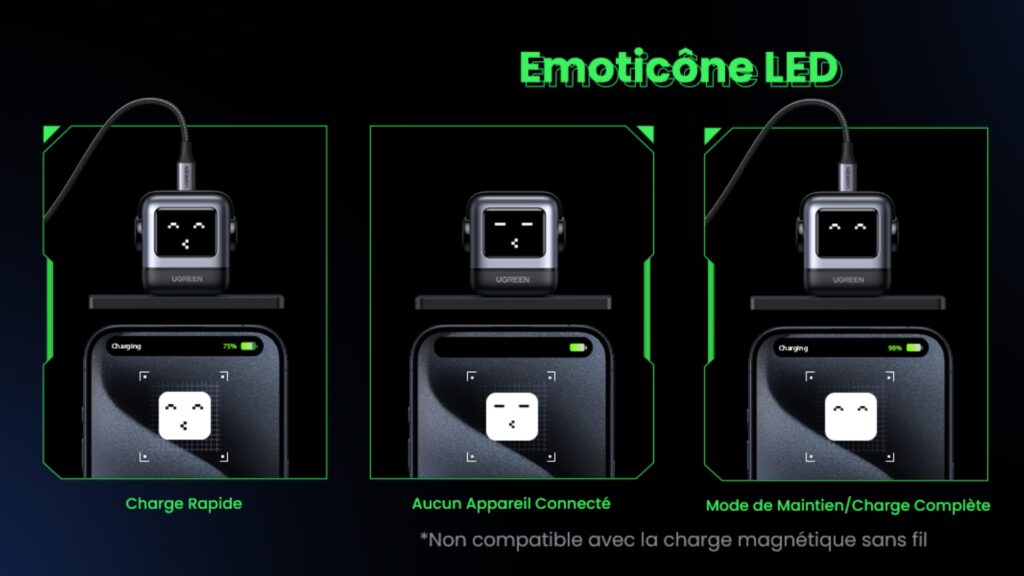 Ugreen Uno 65W